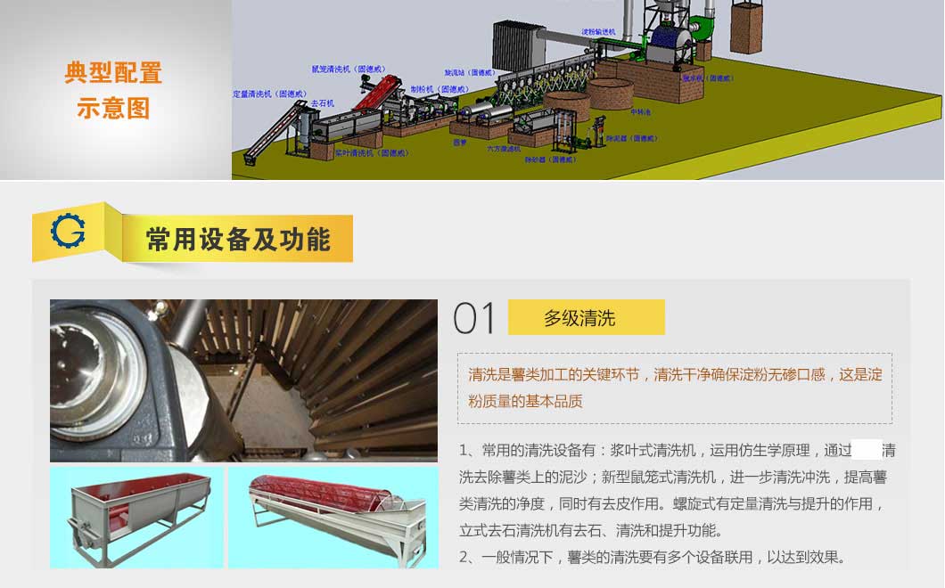 经济型淀粉生产线